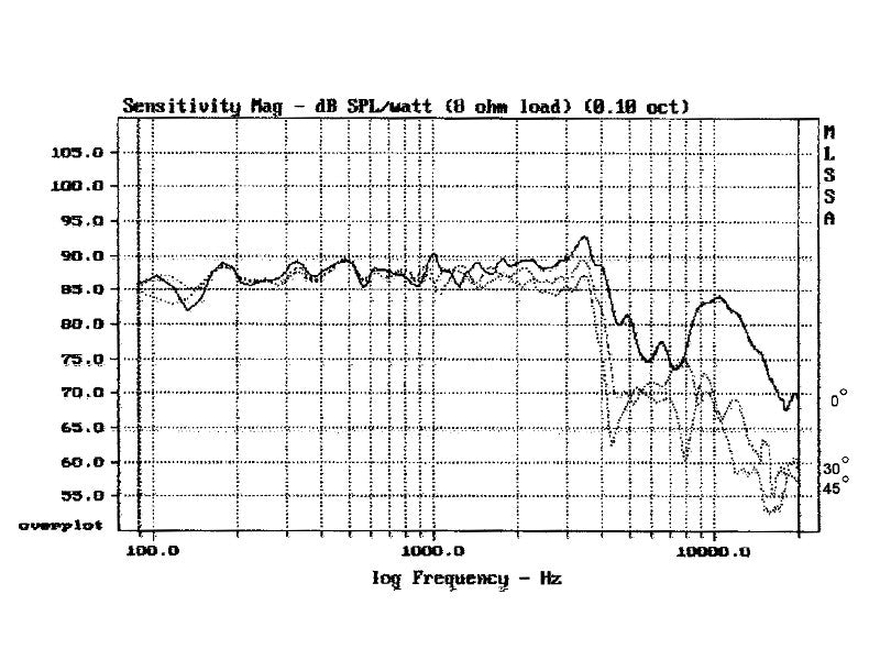 [morel] ECW 638-6