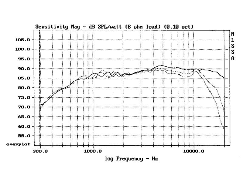 [morel] ET 448-6