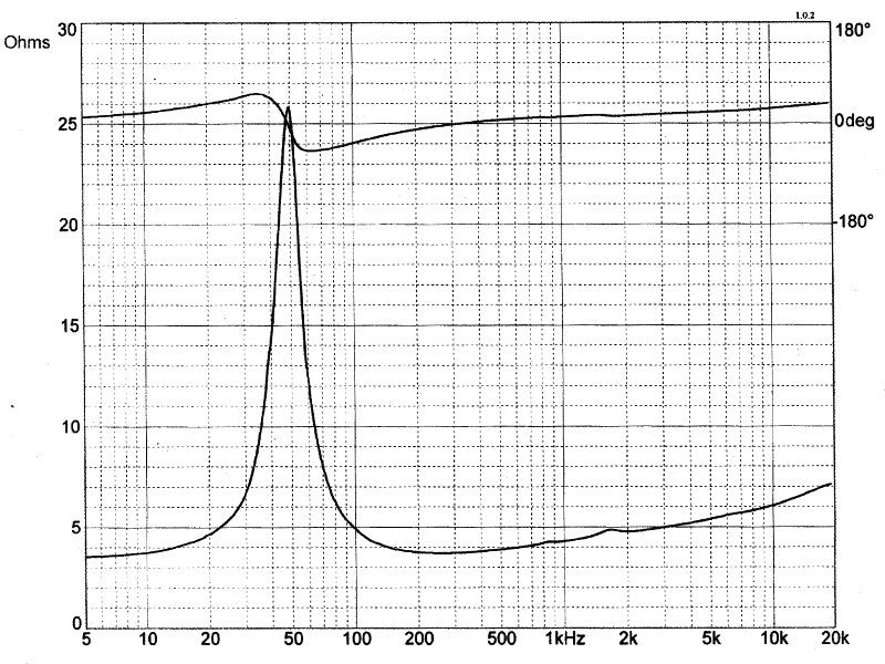 [morel] TSCM 634-7